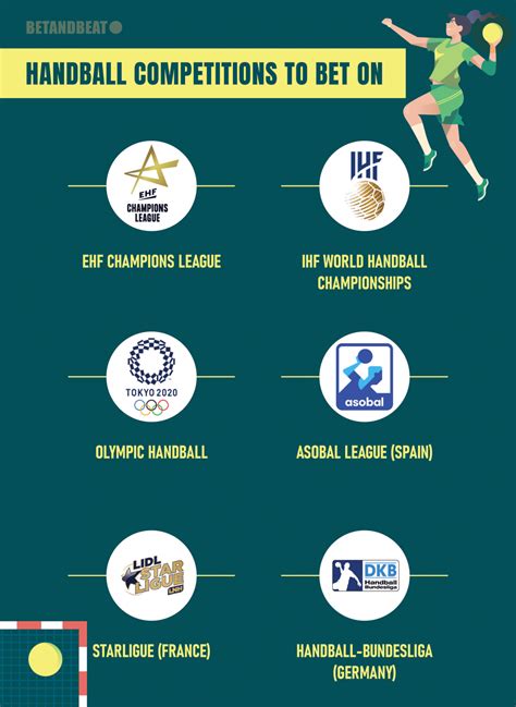 handball betting terms|Handball Betting – Types Of Bets, Strategy, Events.